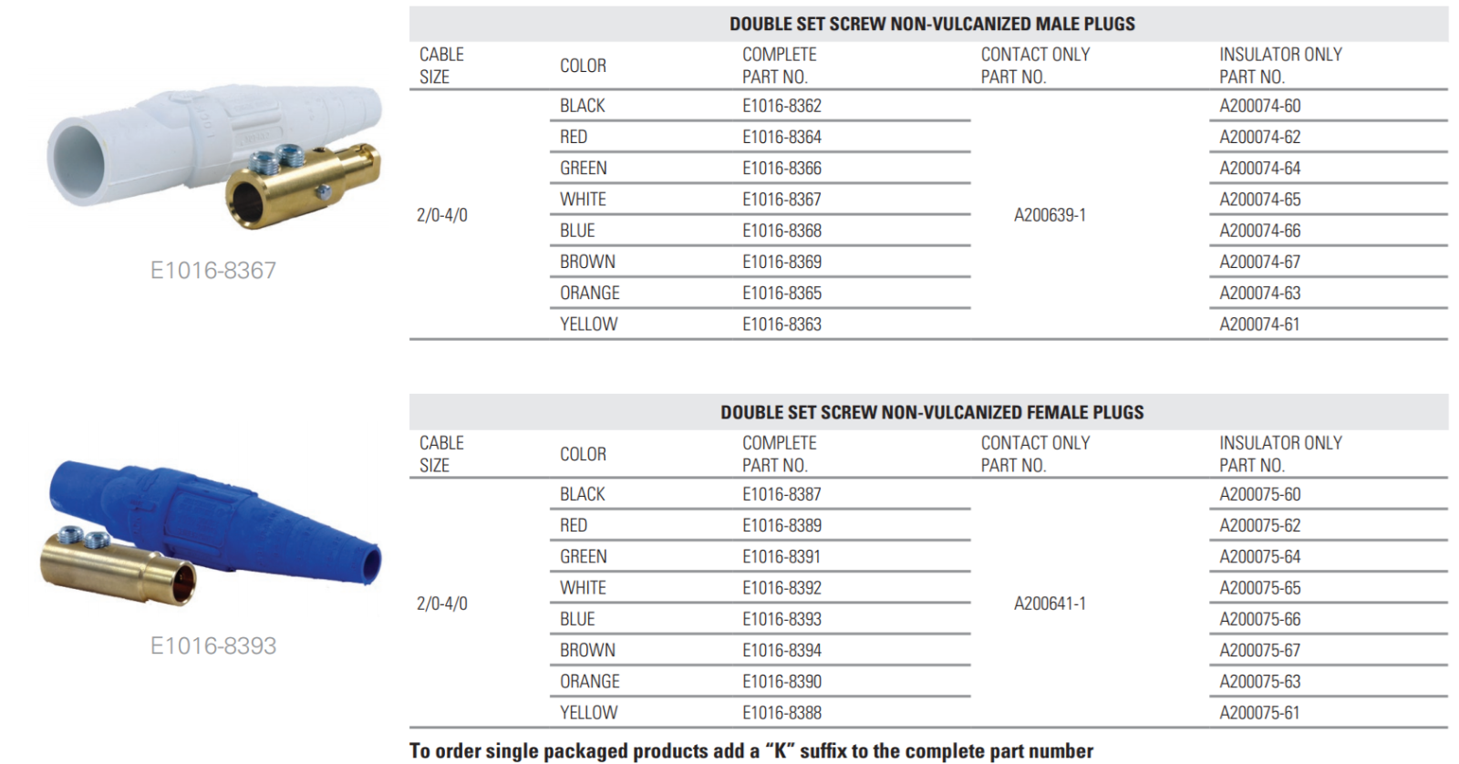 1pcs - COOPER E1016-8393 Cam-Lok J Power Female Plug 400A 600V - Blue