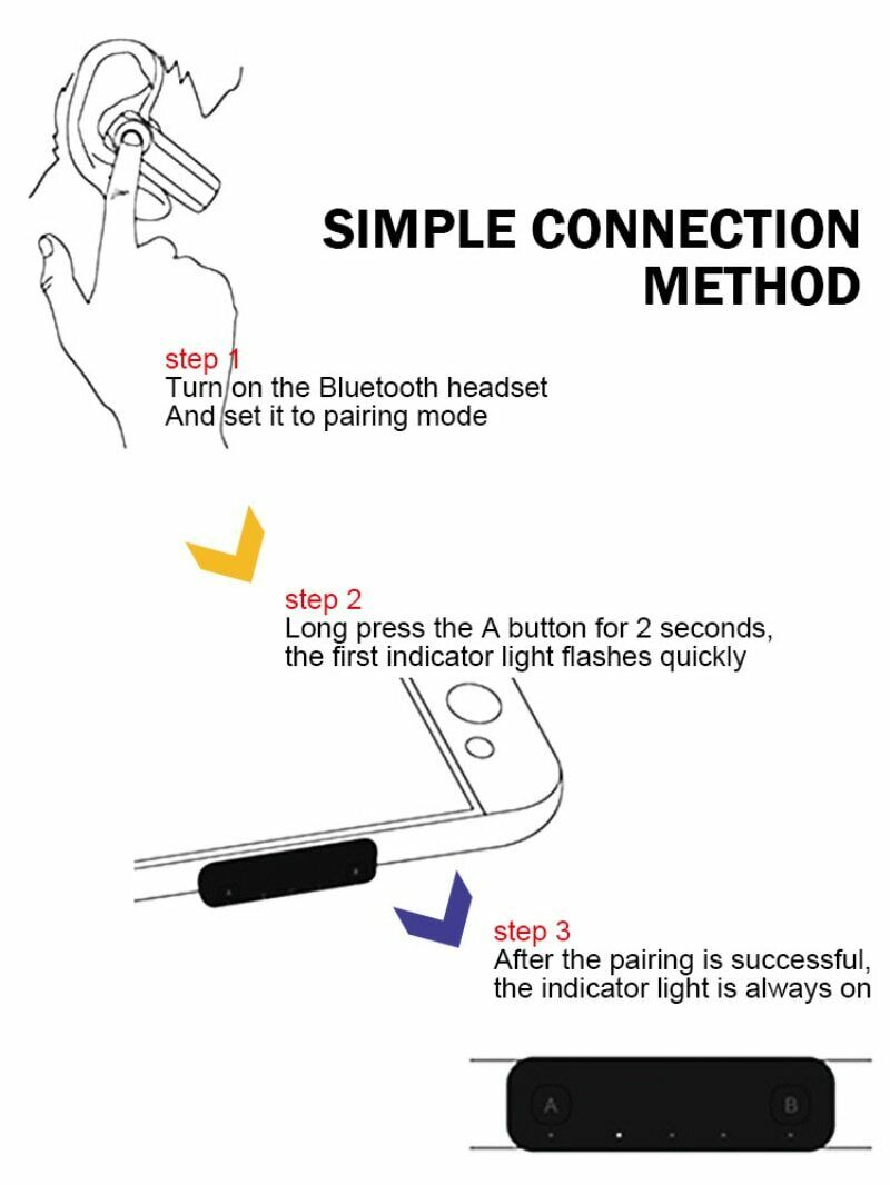 For Switch OLED Adapter Converter 5.0 Audio Receiver PC Bluetooth Transmitter SU