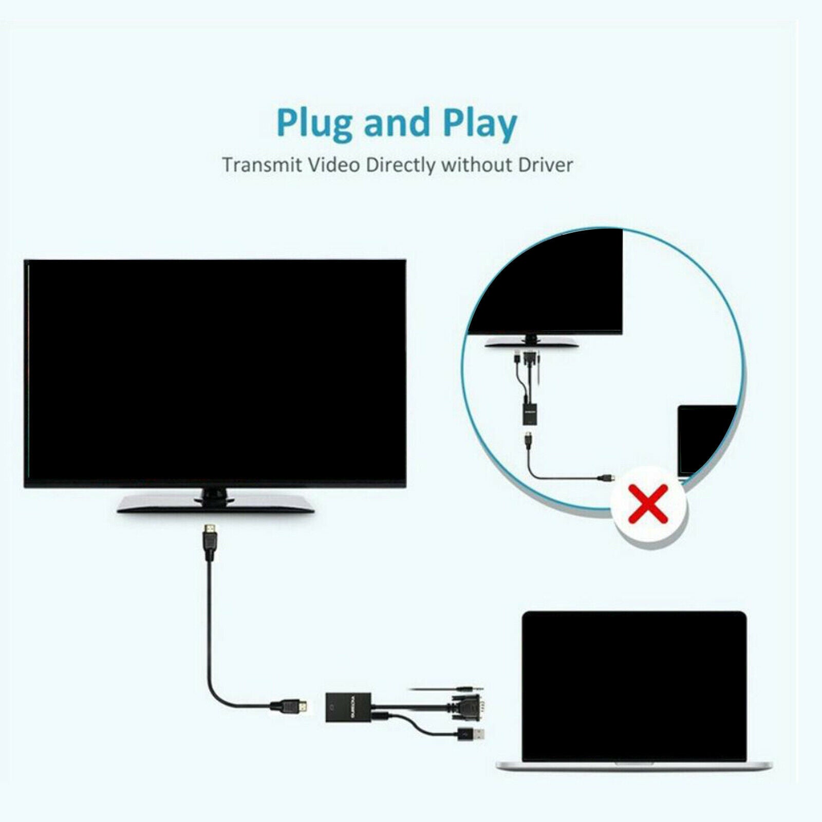 1080P VGA to HDMI Converter Male to Female Cable for Computer Mobile Phones