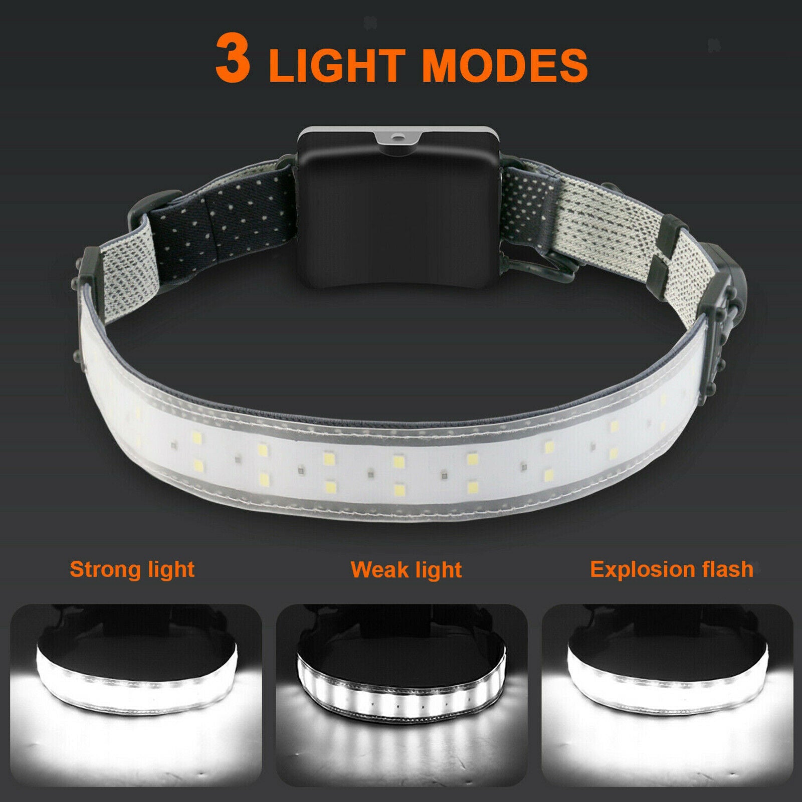 Headlamp Flashlights with Adjustable Headband for Hiking Camping Repair