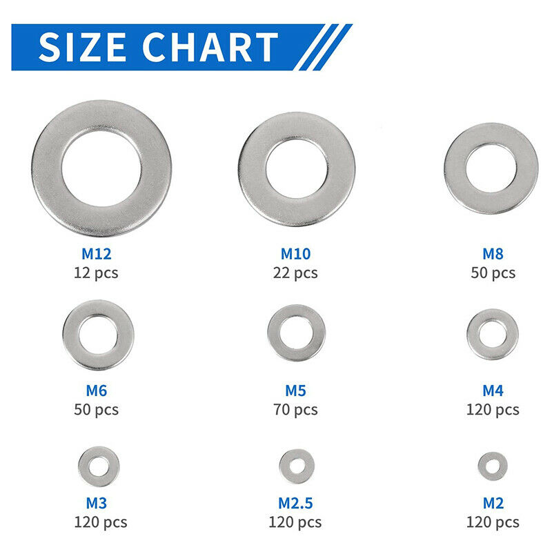 Flat Washer Stainless Steel Washers Assortment Set Value Kit,684 Pieces M2-M12