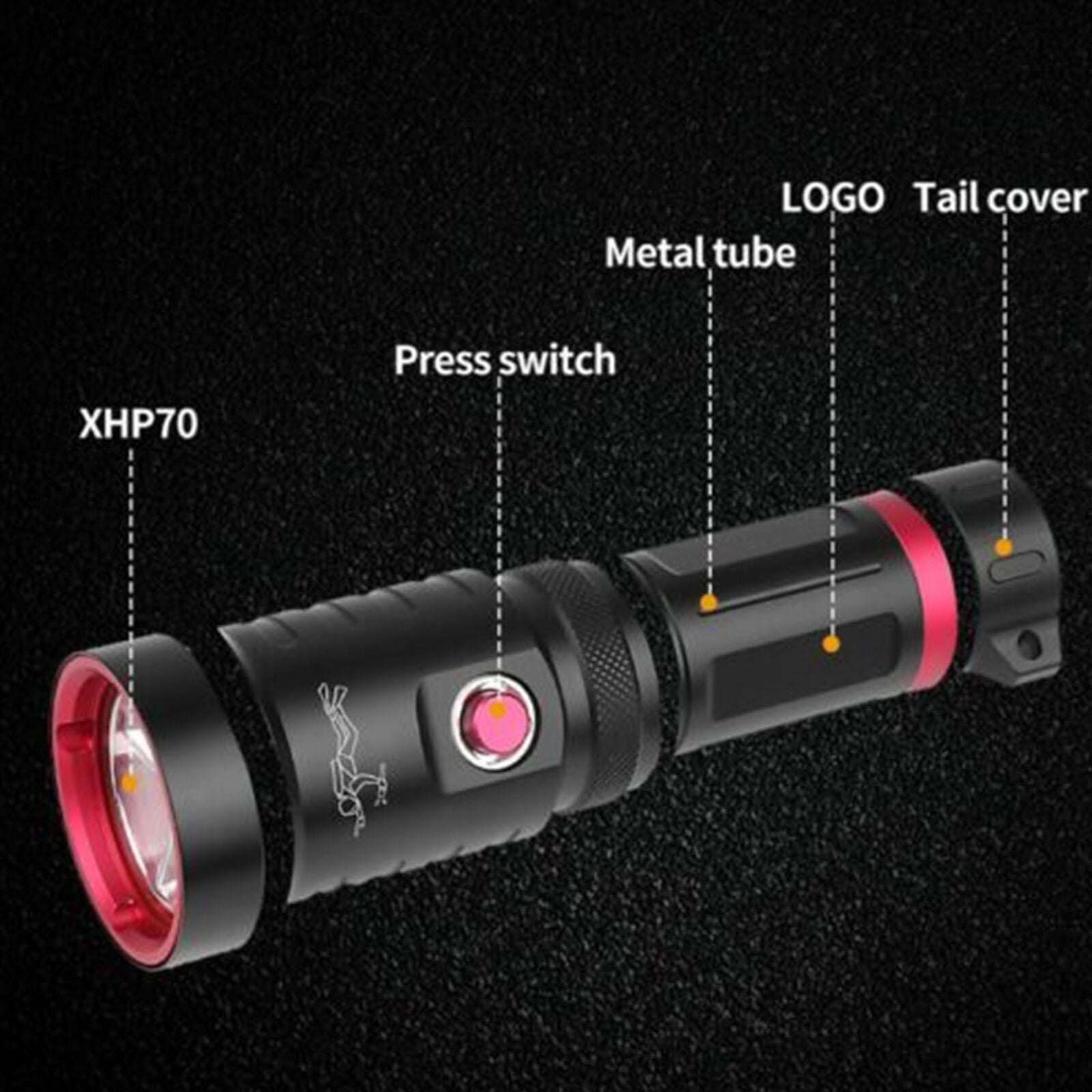 200000LM XHP70 Diving LED Flashlight Torch Dive Underwater Lamp 18650 26650