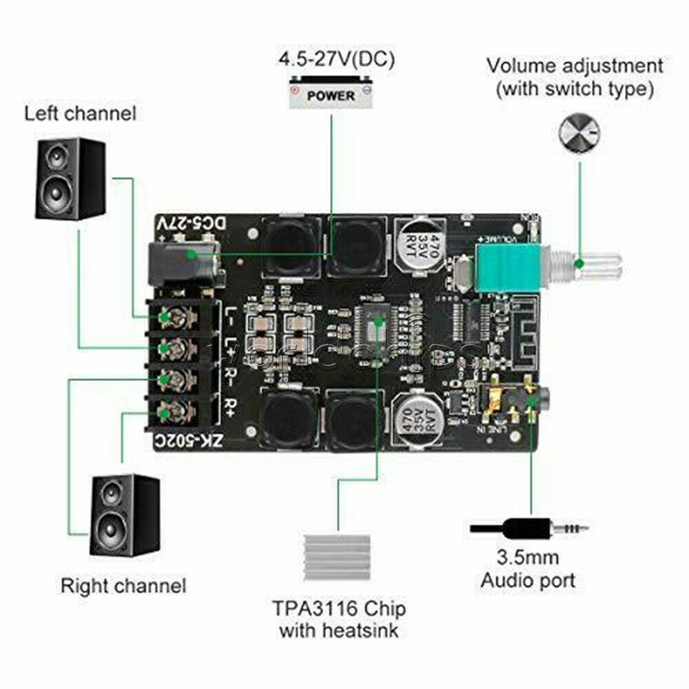 Digital Amplifier Stereo AMP 50W+50W TPA3116 Bluetooth+AUX HIFI Power w/ Filter