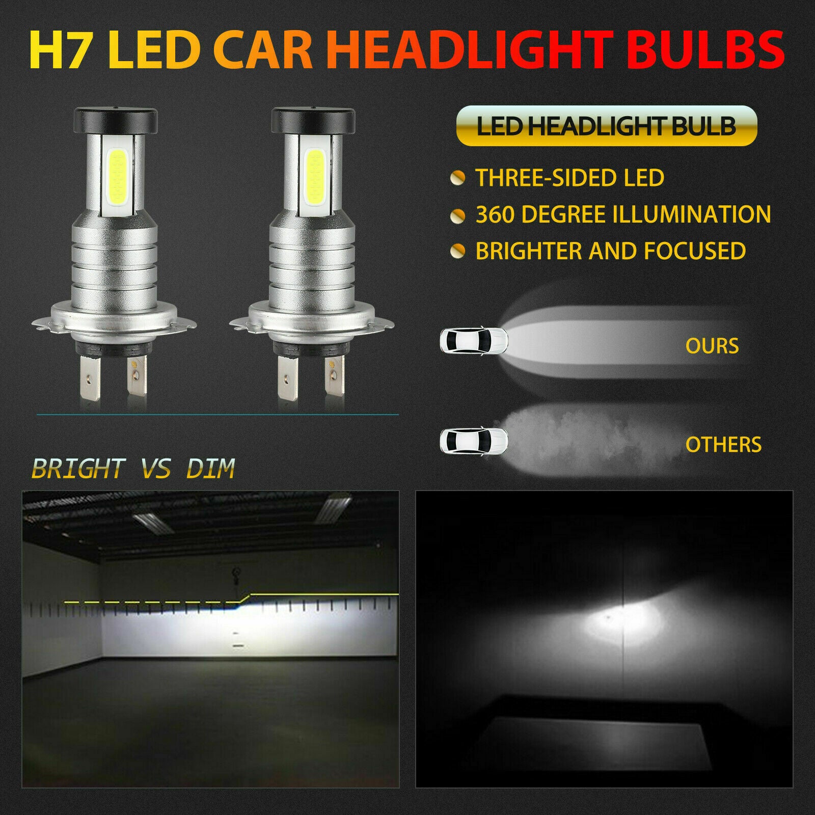 2x H7 LED Headlight Bulb Kit High Low Beam 100W 30000LM Super Bright 6500K White