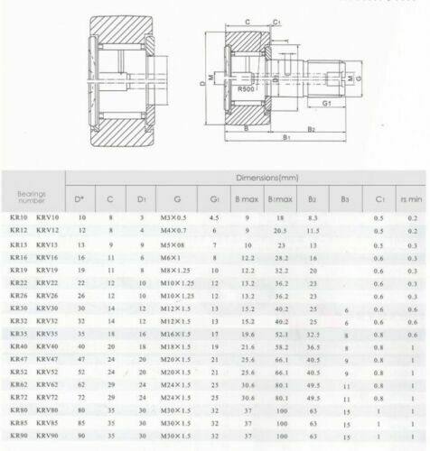 KR16 KRV 16 CF 6 Cam Follower Needle Roller Bearing 2Pcs [M1]