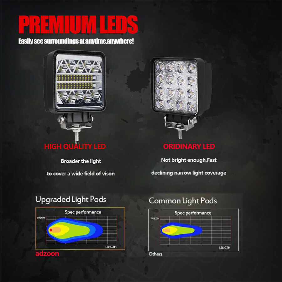 170W 17000LM Offroad LED Work Light Bar Flood Spot Beam 4WD SUV Driving Fog Lamp