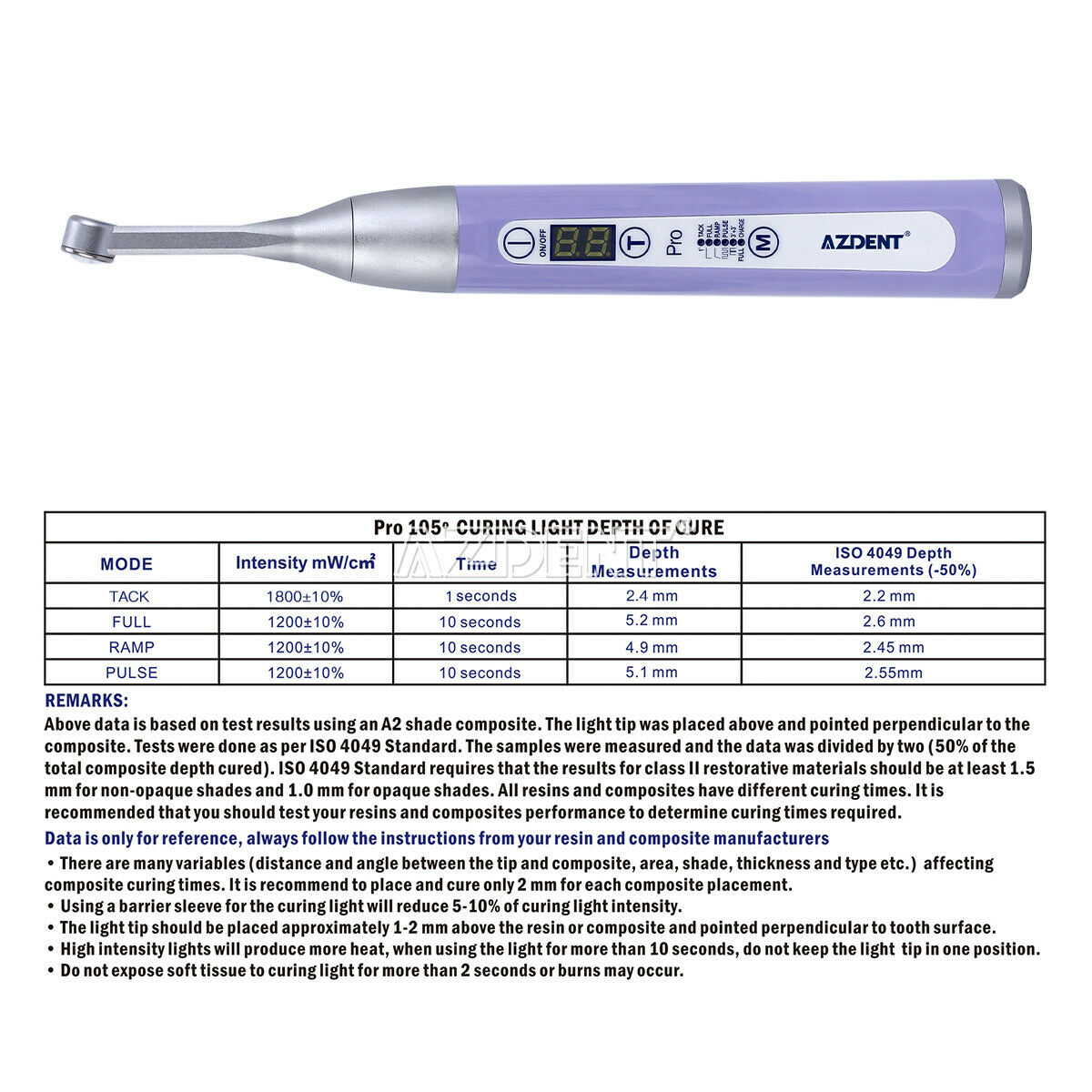 Dental Wireless LED PRO105 Curing Light Lamp 1 Second Curing High Power Purple