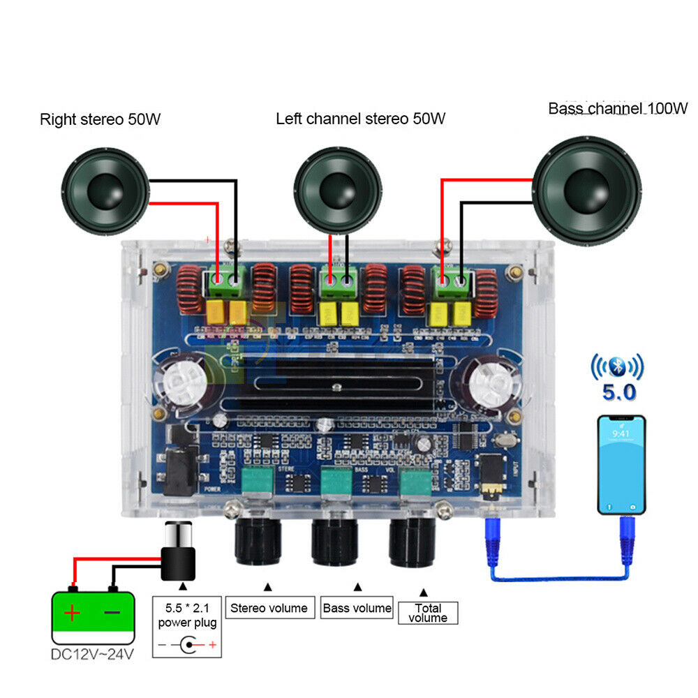 Bluetooth5.0 AUX TPA3116D2 Digital Power Amplifier Board 2.1CH 2*50W+100W + Case