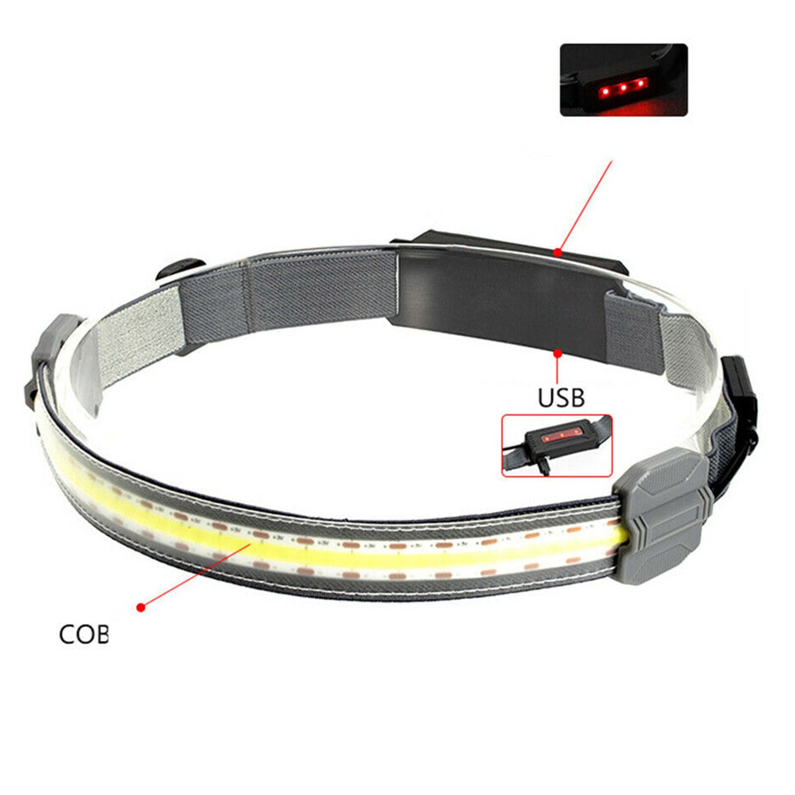 Waterproof Outdoor USB Rechargeable COB LED Headlamp Headlight Torch Light Lamp