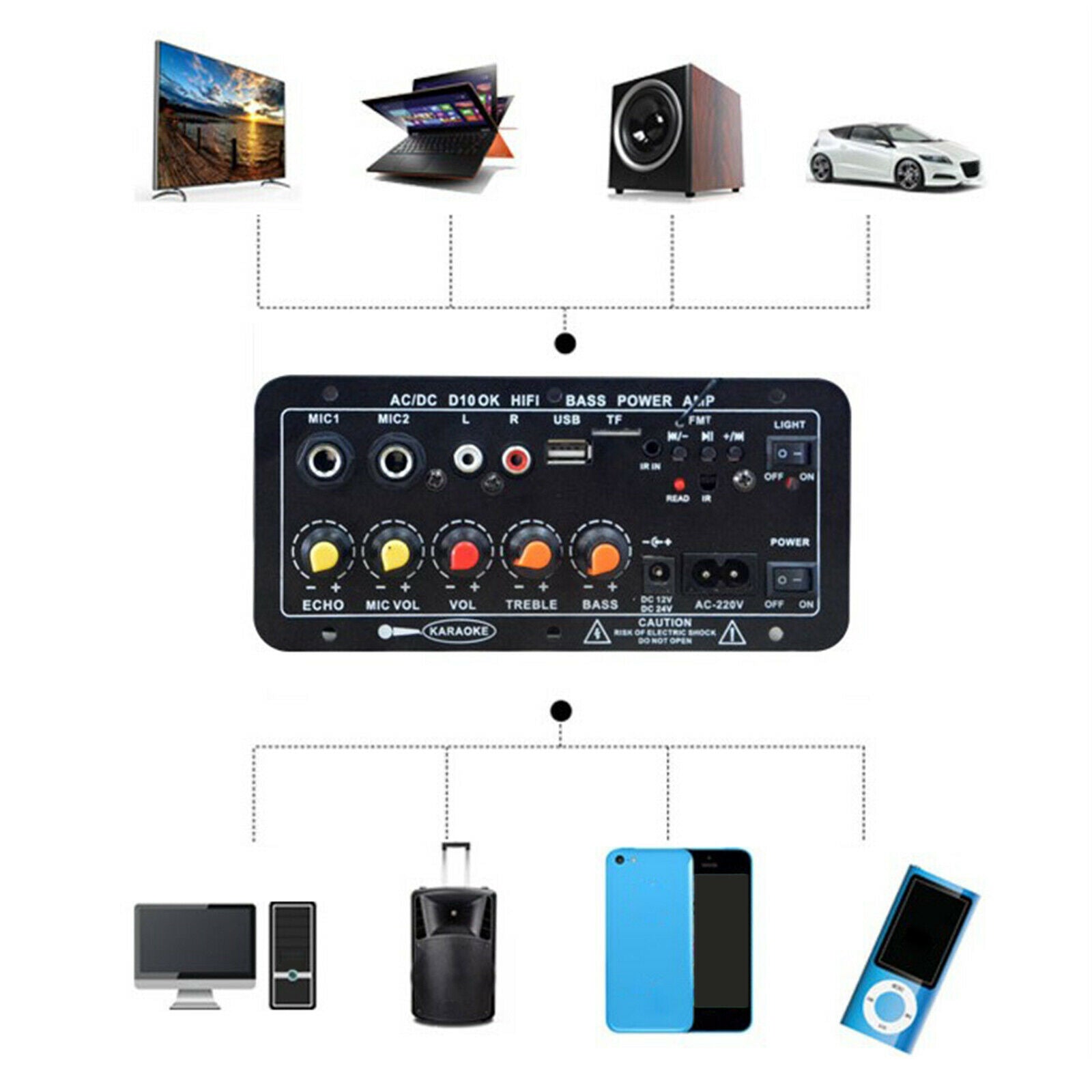 Bluetooth Board Speaker Sound Car Karaoke AMP Module Bluetooth Speaker