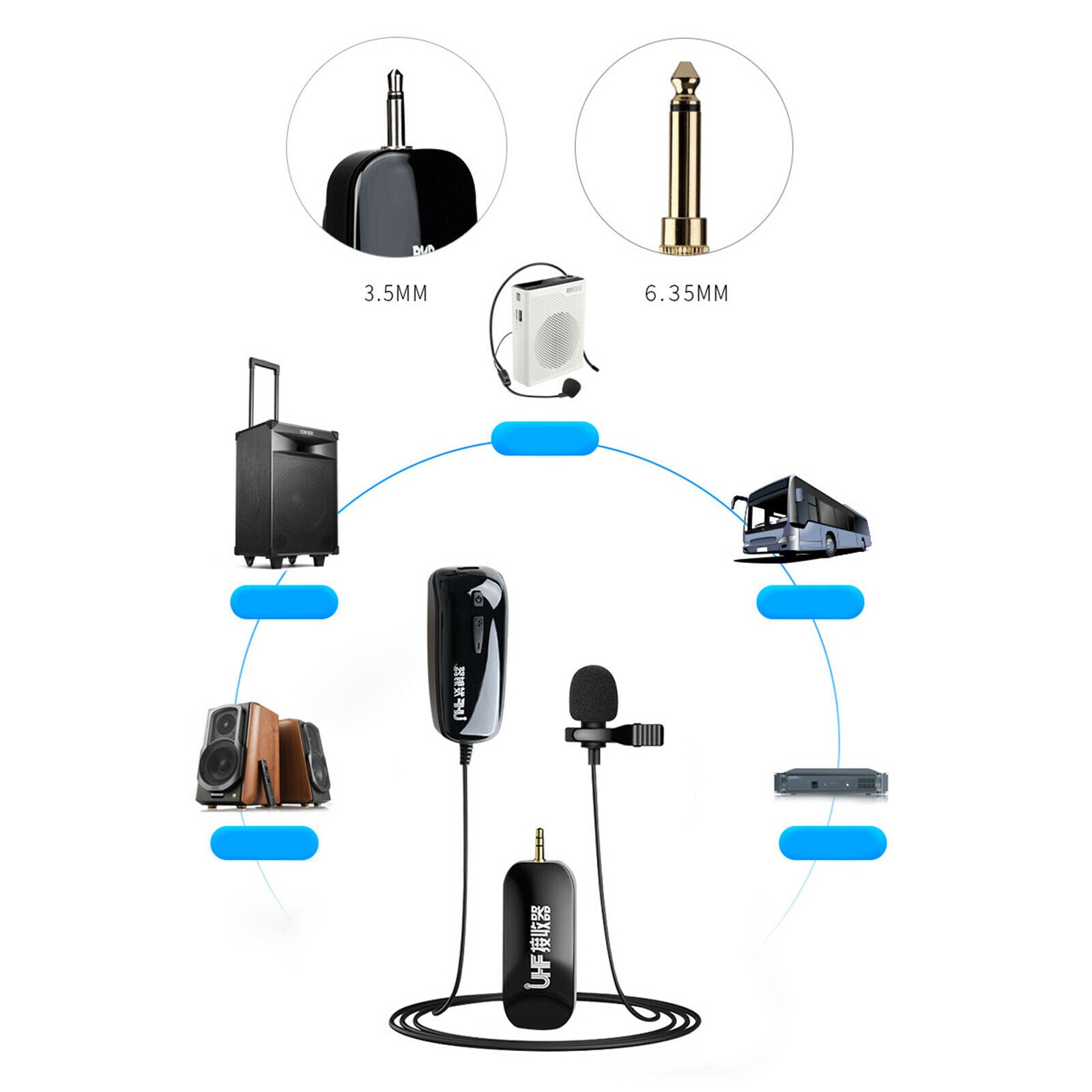 Portable UHF Wireless Lavalier Lapel Microphone Mic Transmitter & Receiver