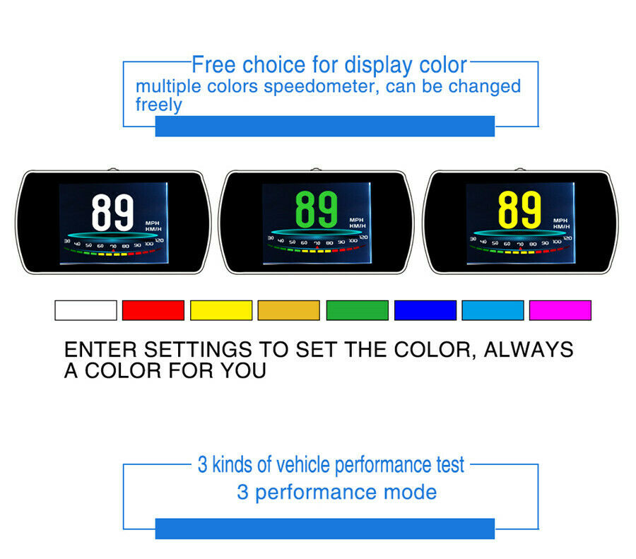 Car Speedometer OBD OBD2 Head Up Digital Display Multi-function Meter Universal