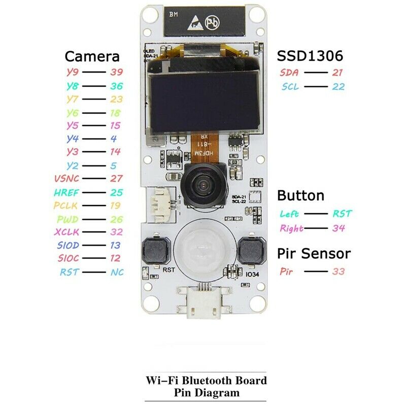 ESP32 Camera Module Fisheye Lens T-Camera 0.96 Inch OLED ESP32 WROVER PSRAM CaM5