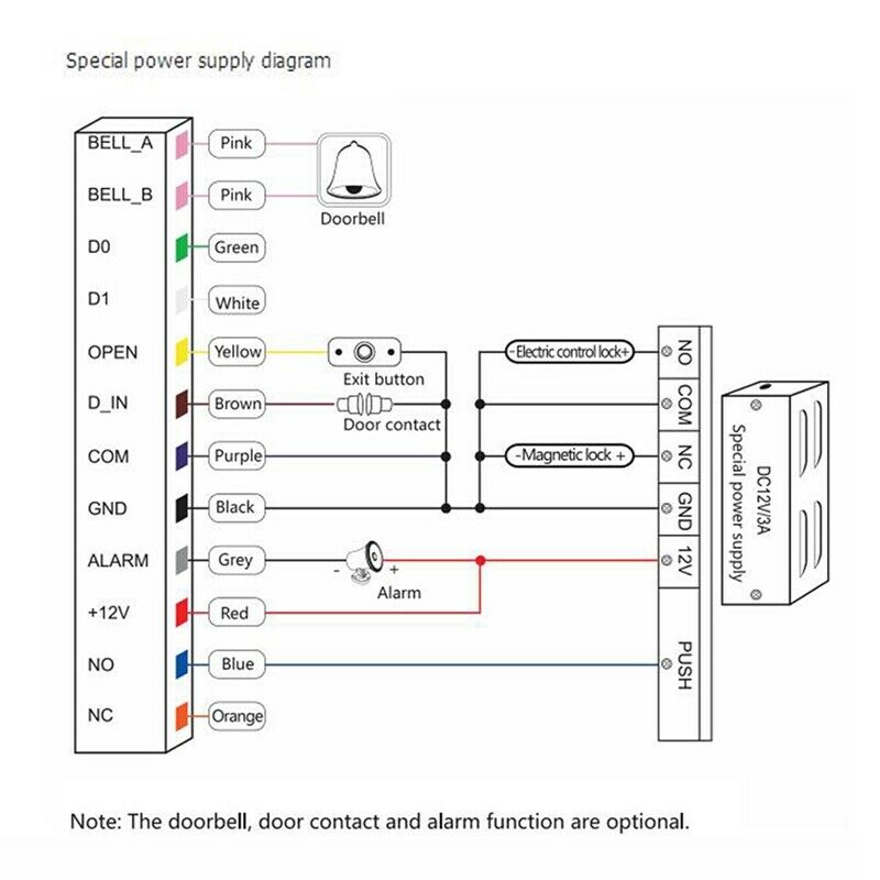 Fingerprint Recognition Device Fingerprint Reader Wiegand Output Waterproof P1M9