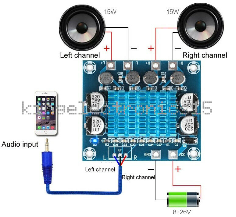 1PCS 2*30W DC 8-26V 2 Channel Digital Audio Power Amplifier Board Audio Module