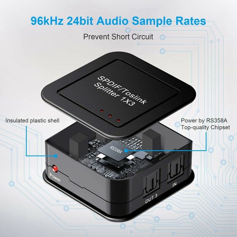 Digital Optical Audio 1X3 Splitter,Digital SPDIF TOSLINK Optical Fiber Audio SU7