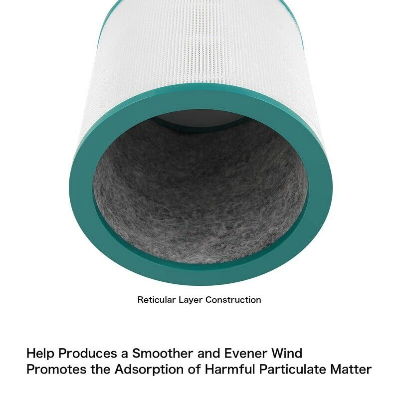 Replacement Air Purifier Filter for Dyson Tp00 Tp02 Tp03 Tower Purifier Pure CW4