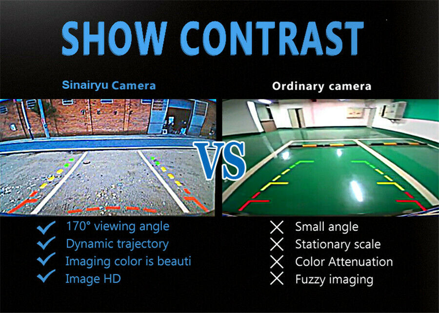 Backup Camera With Dynamic Intelligent Trajectory Moving Guide Line Rear View