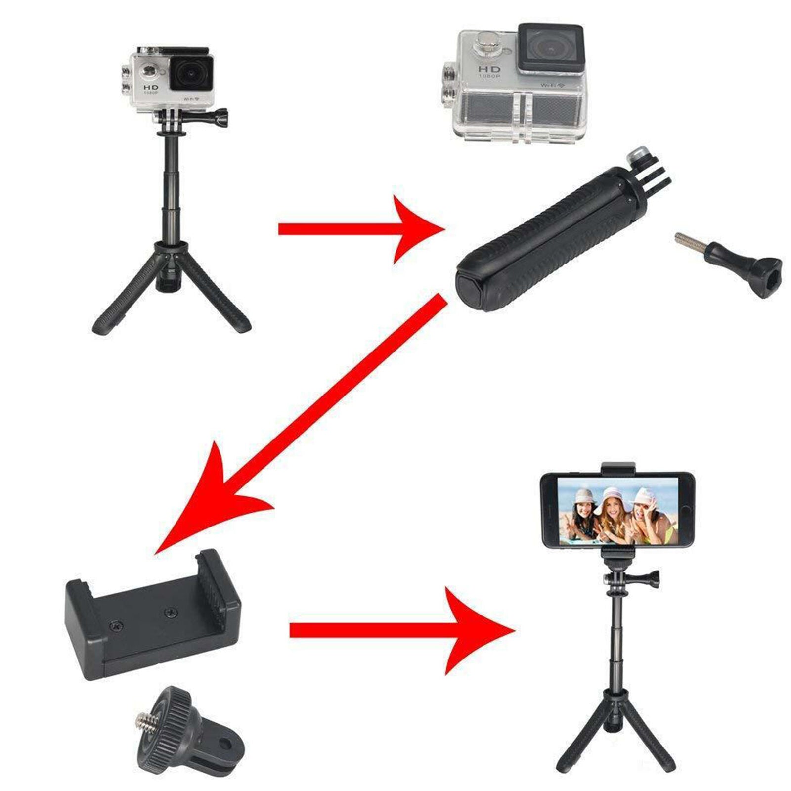 Extendable Selfie Stick Tripod for Gopro Phone,Mini Extention Handheld Pole