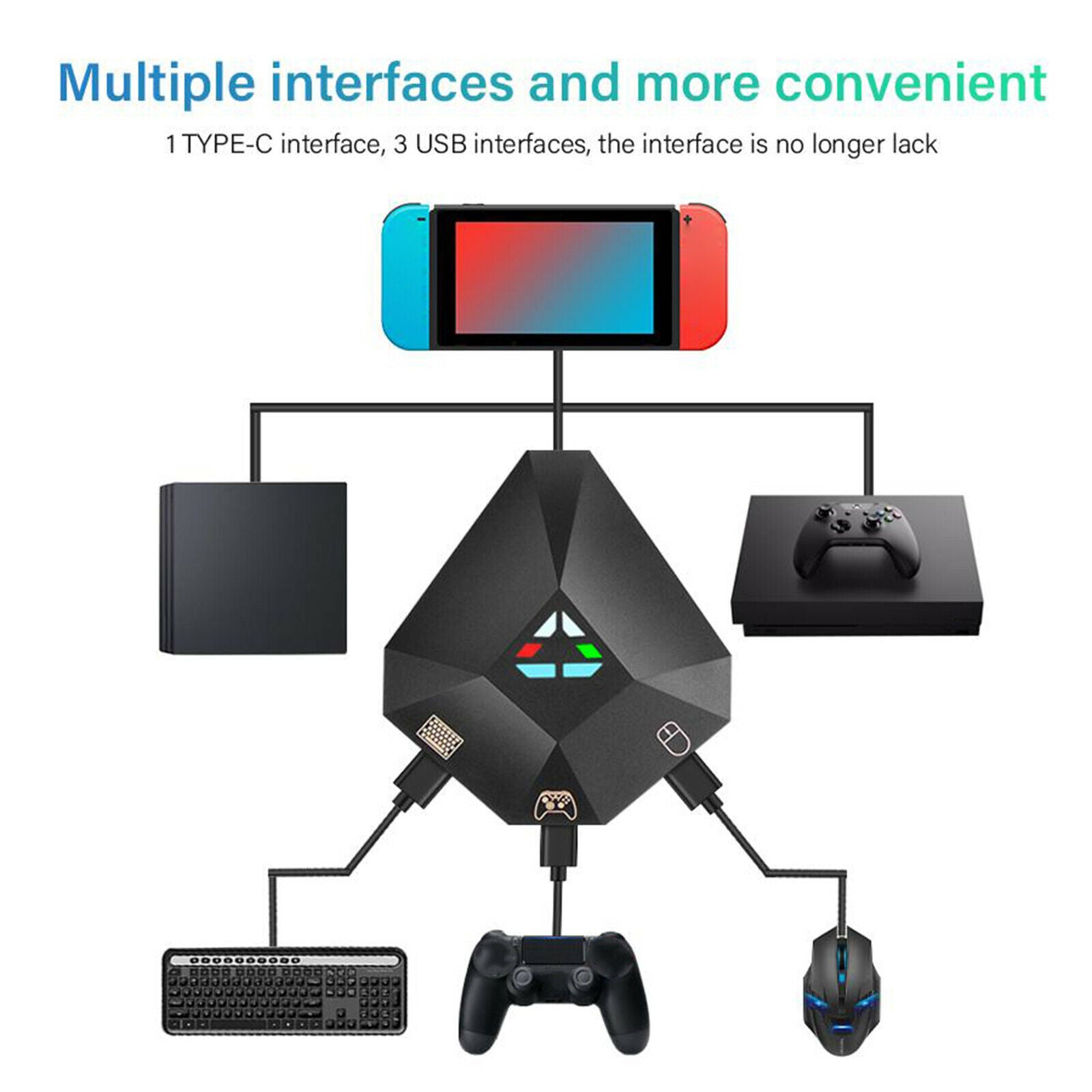 Black Keyboard and Mouse Converter Adapter for N-Switch PS4/3 Professional
