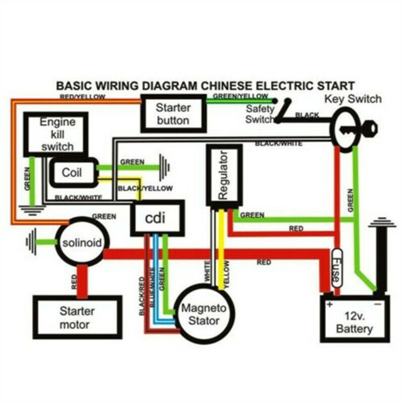 Wiring Harness Wire Loom CDI Ignition Kit For ATV QUAD 50-110cc Scooter Go Kart