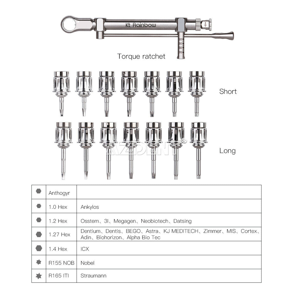 Dental Implant Torque Wrench Ratchet 10-70NCM with Drivers & Wrench Kit