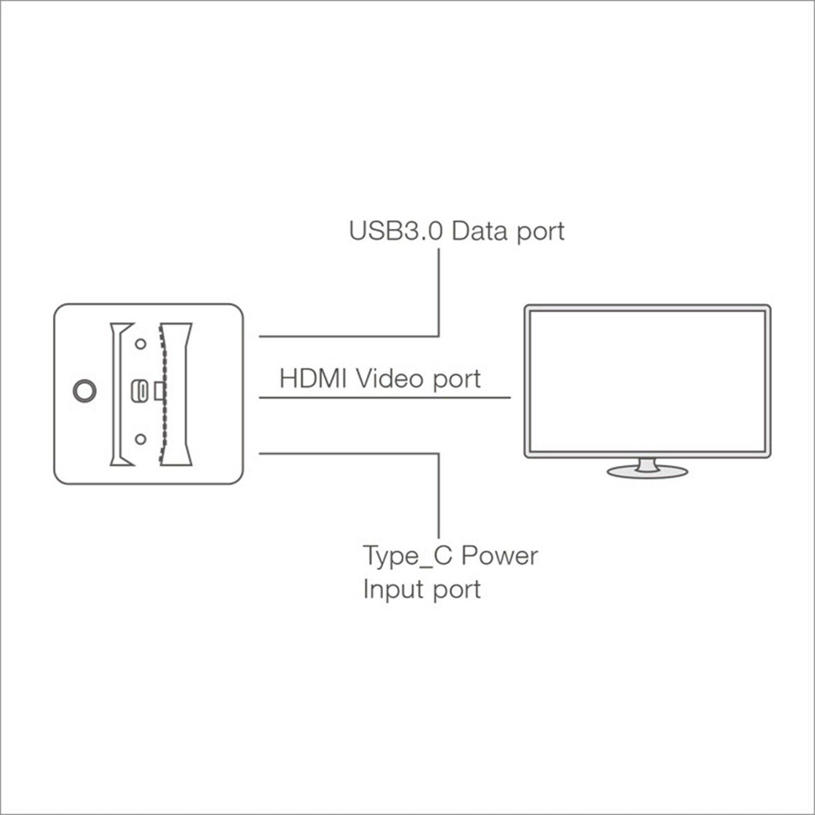 Video Converter Dock Docking Station Type C Charge Dock for Nintendo Switch