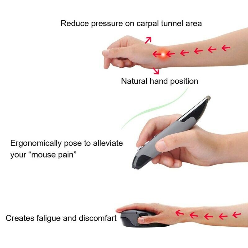 Wireless Pen Mouse Digital Optical Pen Mouse 2.4G Touch-Pen Mouse 1600DPI withL5