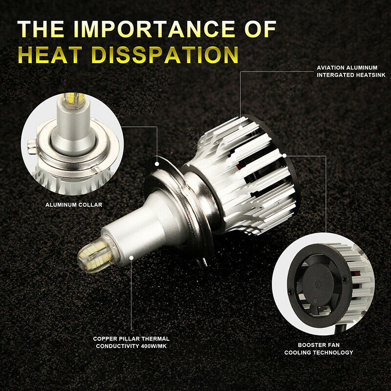 2Pcs 24 Chips H7 LED Lamp Car Headlight Bulbs LED 360 Degree 6500K 180003CBDAU