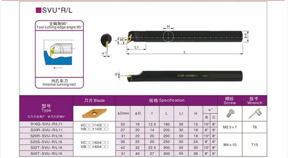 S16Q-SVUCR11 (16×180mm)Lathe Internal Turning Tool Holder Boring Bar For VBMT11