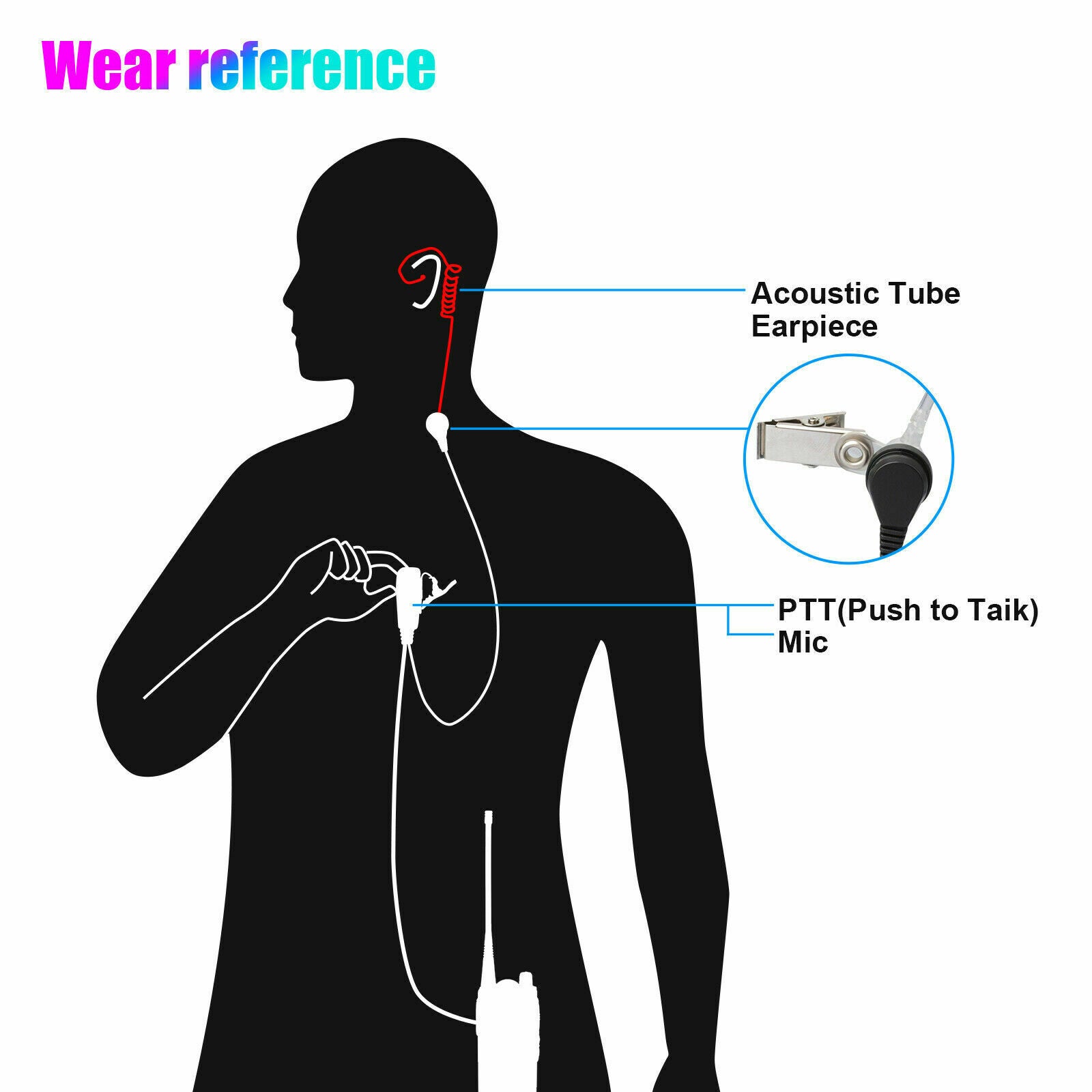 2 Pin Walkie Talkie Headset Earphone Earpiece for BAOFENG/BAOJIE/WEIERWEI Radio