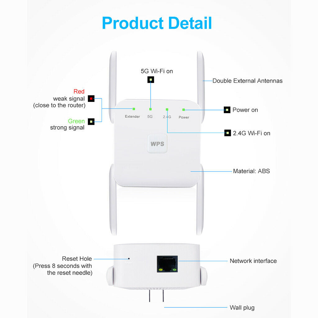 AC1200 WIFI WLAN Repeater Dual Band Gigabit RJ-45 2,4GHz/5.0GHz Extender EU