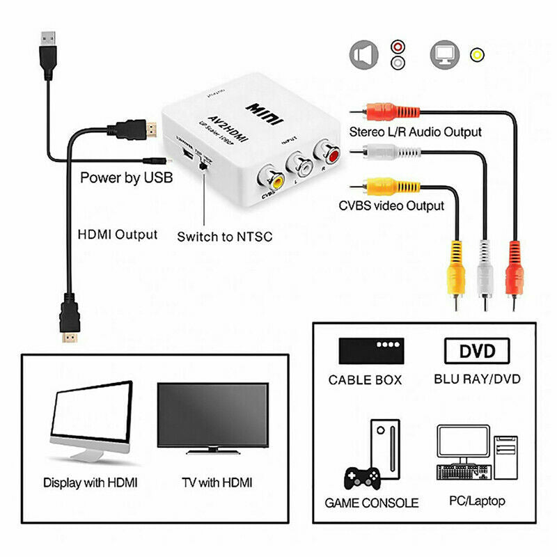 Mini AV 2 HDMI Converter to HDMI Composite CVBS RCA 1080p Adapter WITH Cable
