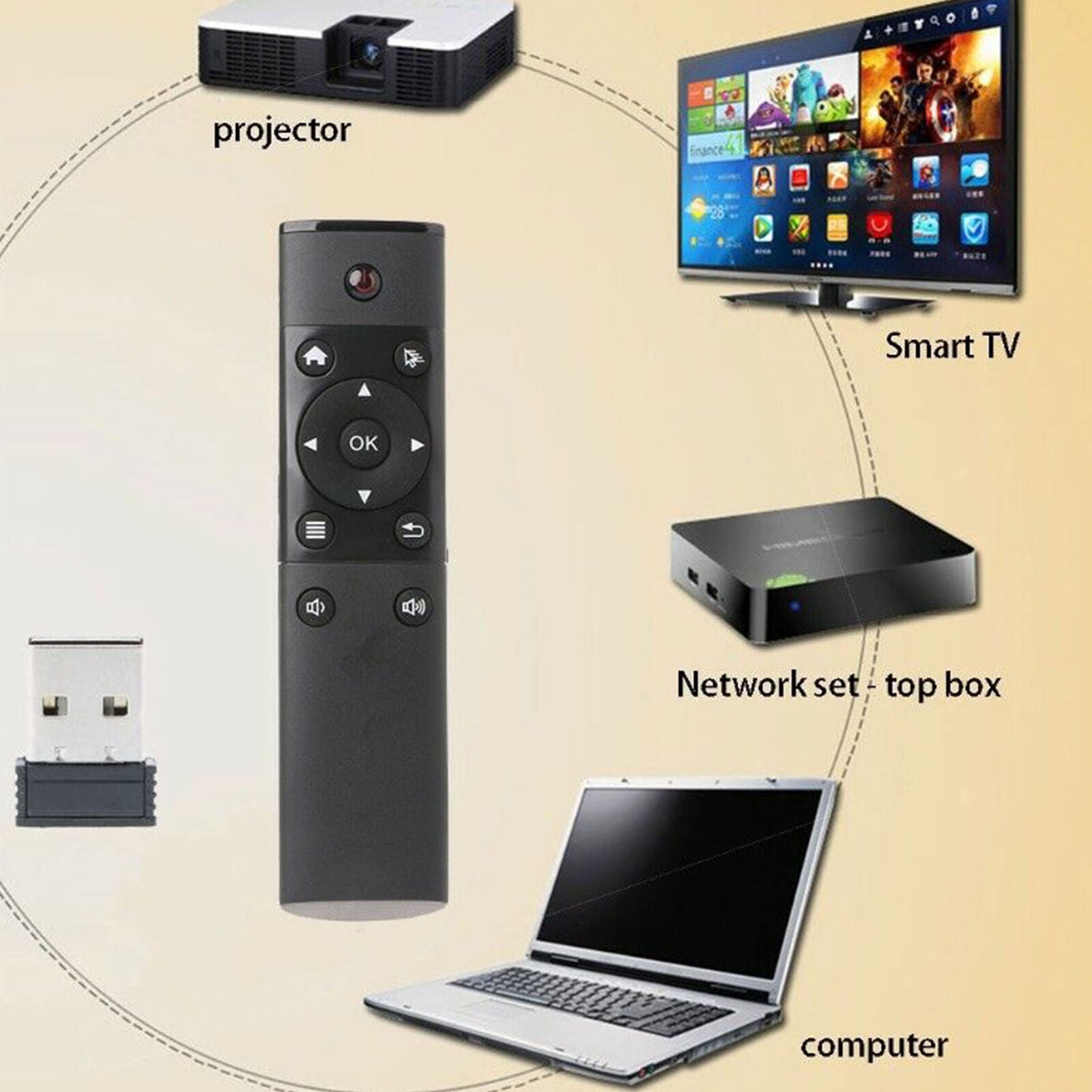 2.4GHz Wireless Air Mouse Remote Control for XBMC KODI Android TV Box Windows