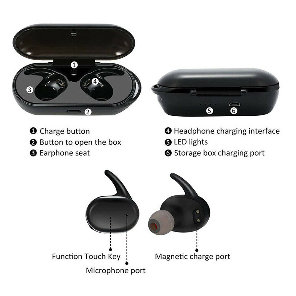 1pc B1 TWS Bluetooth Headset 5.0 Earphone Sports Waterproof Wireless Earbuds