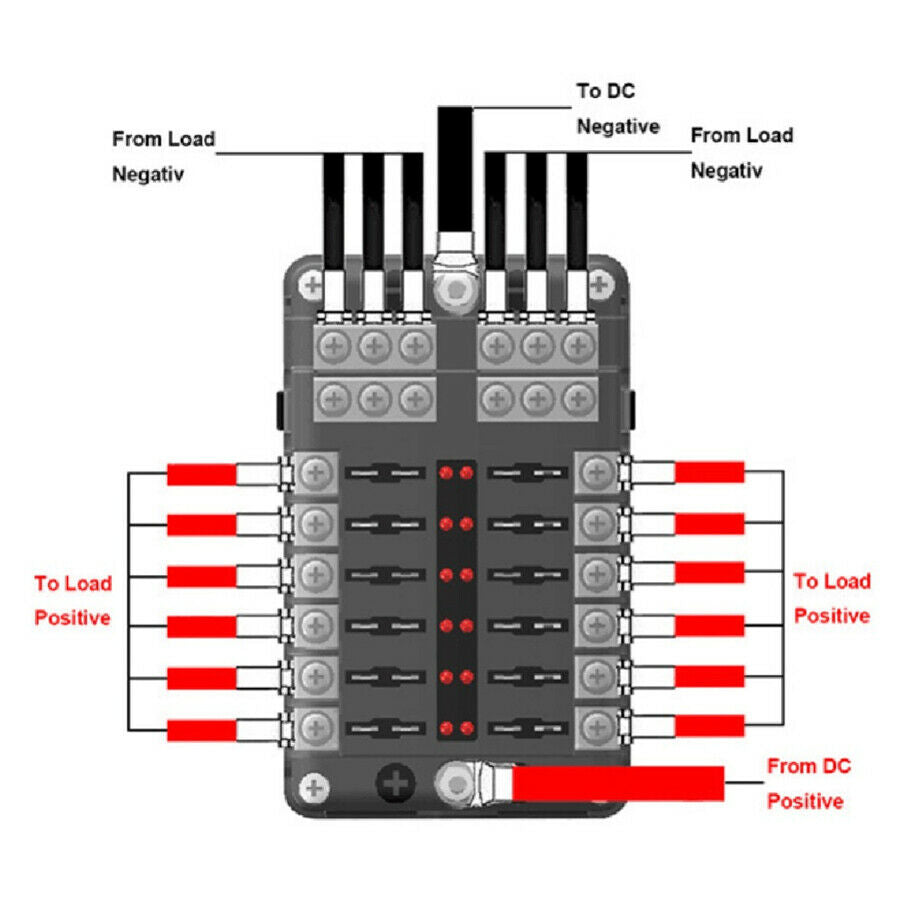 Auto Marine 12-Way Middle Size Blade Fuse Box Block with Red LED Clear PC Shell
