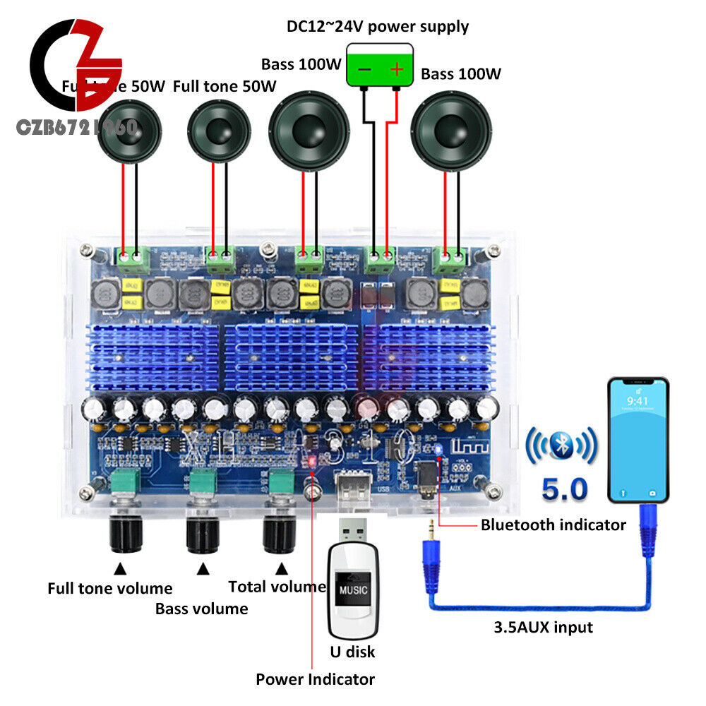 4 Channel 100W*2 50W*2 TPA3116D2 Digital Stereo Audio Power Amplifier Board