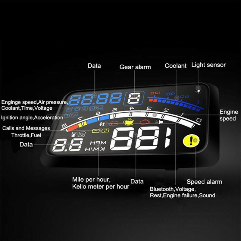 Universal F4 Head Up Display HUD ODB2 Auto Car Speedometer Warning System Saf Rf