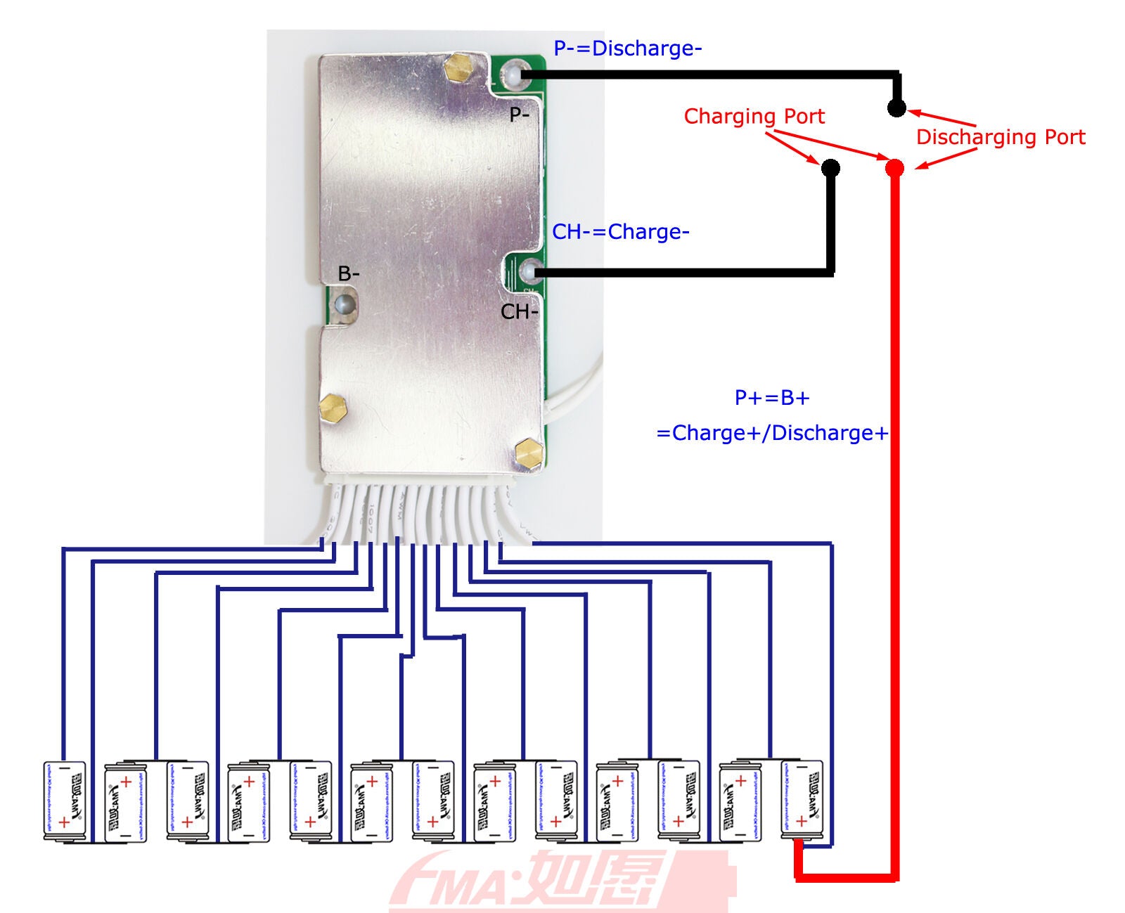 Protection Circuit Module PCM to 13S 48V Li-ion Li-Po E-bike Battery 20A B72