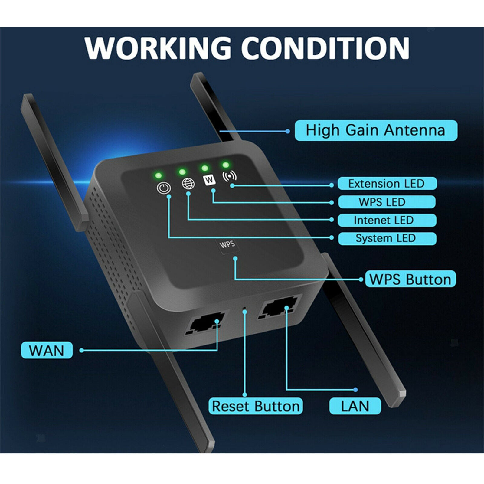 1200Mbps Dual-Band Wifi Range Extender Repeater Amplifer Signal Booster UK