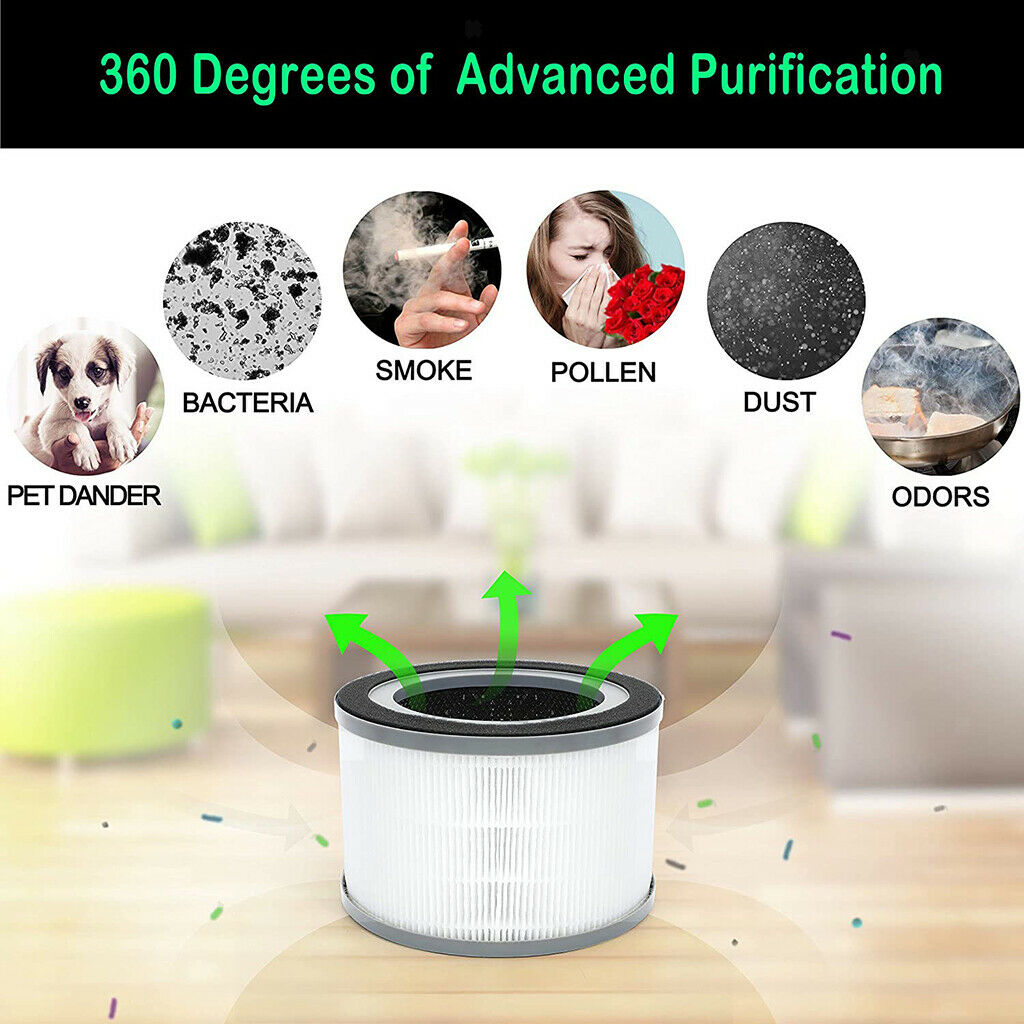 Air Purifier Filter Replacement Air Cleaner True HEPA Parts Odour Remover