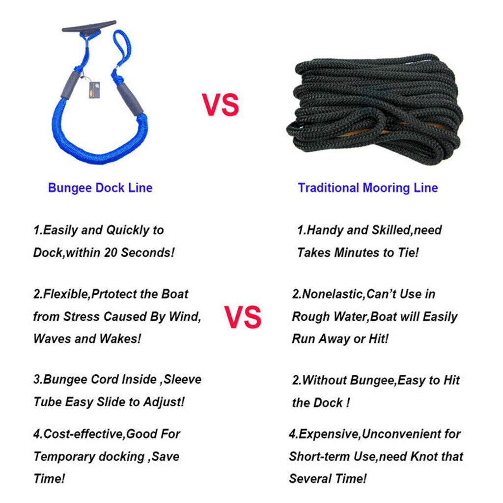 2x Bungee Dock Lines 4ft Stretches to 5.5ft for Boat Jet Ski Anchors Black 2
