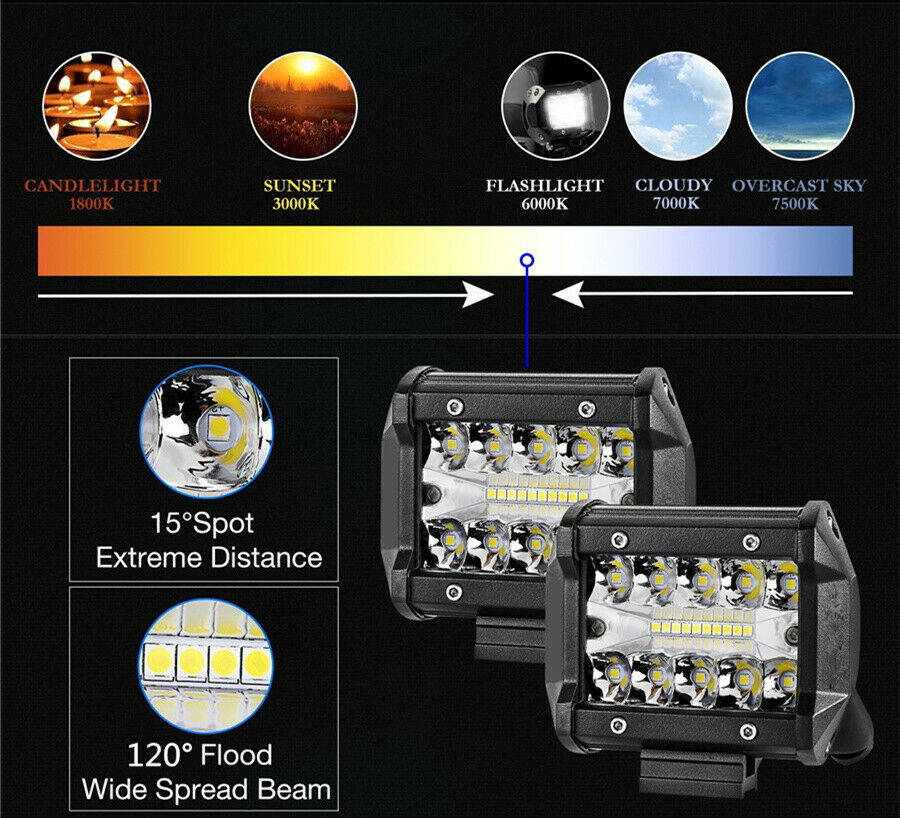 2x 4'' 60W 20-LED CREE Work Fog Light Bars Offroad SPOT FLOOD Work Driving Lamp