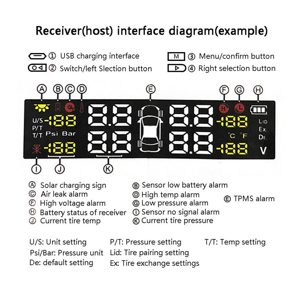 Solar Car Tire Pressure Temperature Monitor Tyre Monitoring External Sensors