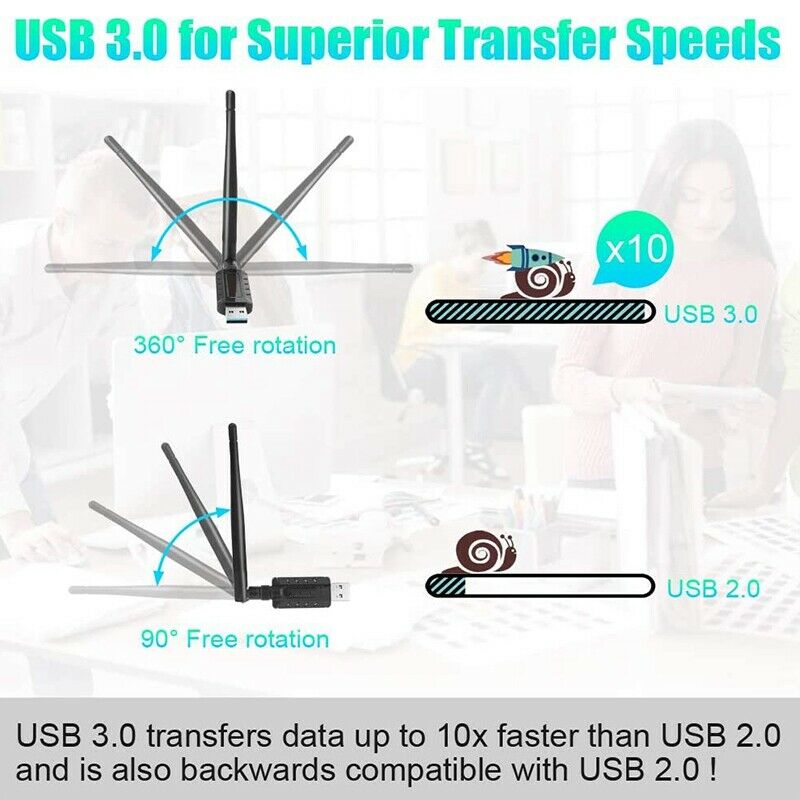 1200Mbps Dual Band Wi-Fi Adapter with 5DBi High Gain Antenna, USB 3.0 WirelessP6