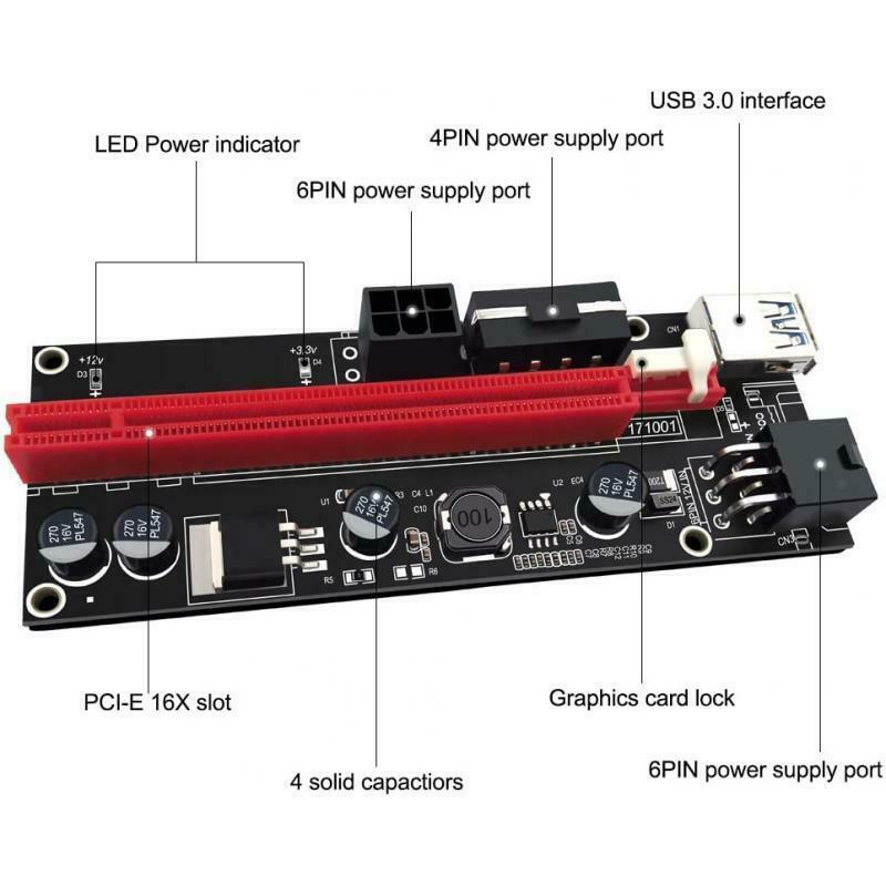 1X to 16X PCIE Riser Board Graphics Extension 60cm USB 3.0 Cable VER 009S