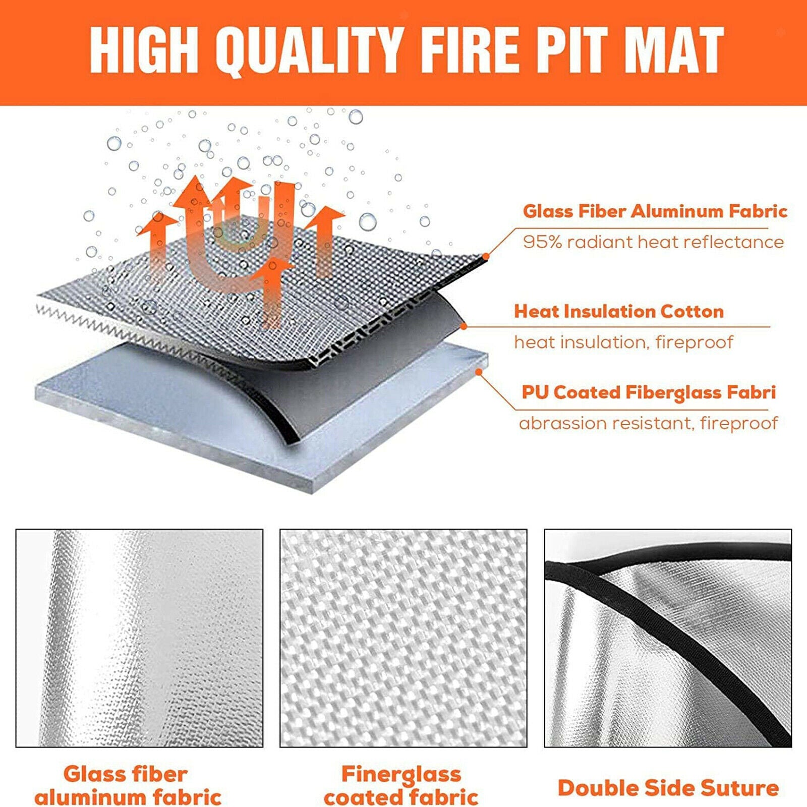 Portable Round Fire Pit Mat BBQ Barbecue Heatproof Grill Mat Deck Protector