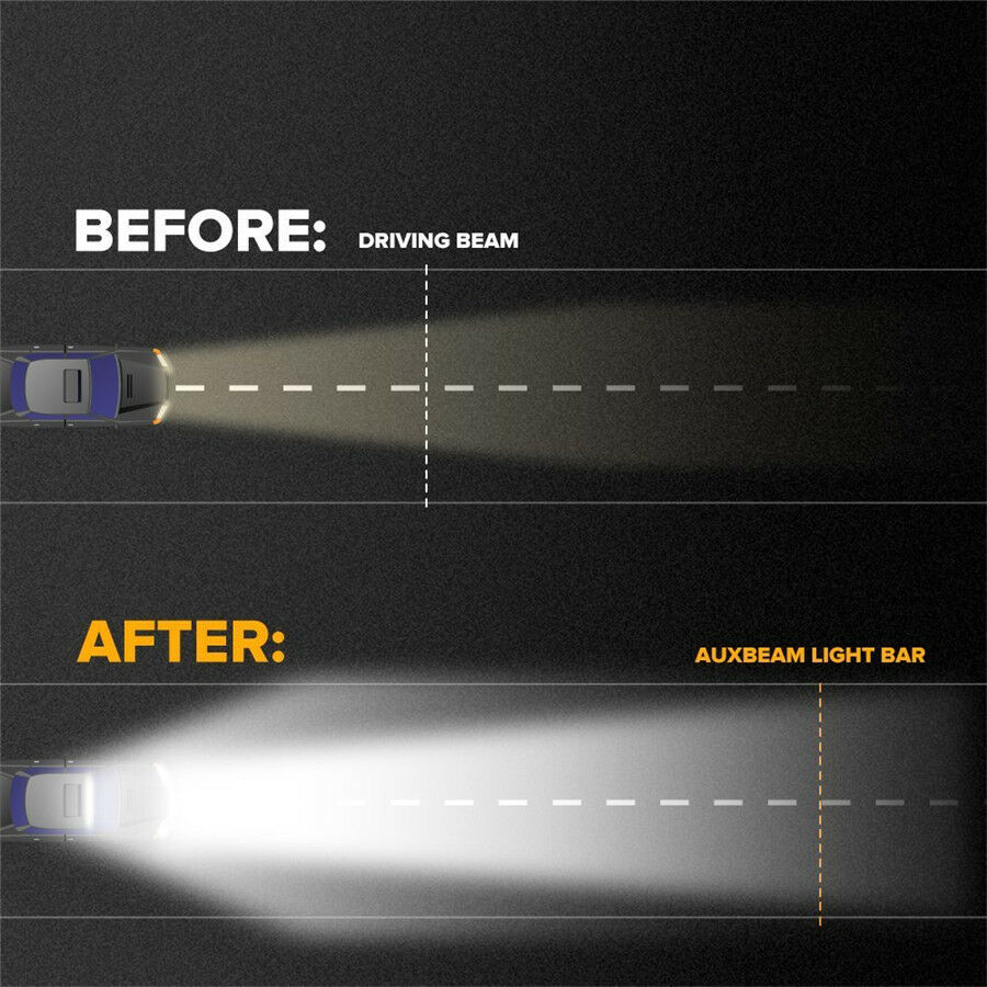 6.5" 72W Quad Row Light Bar Car Off-road Driving Fog Lamp Flood LED Work Light