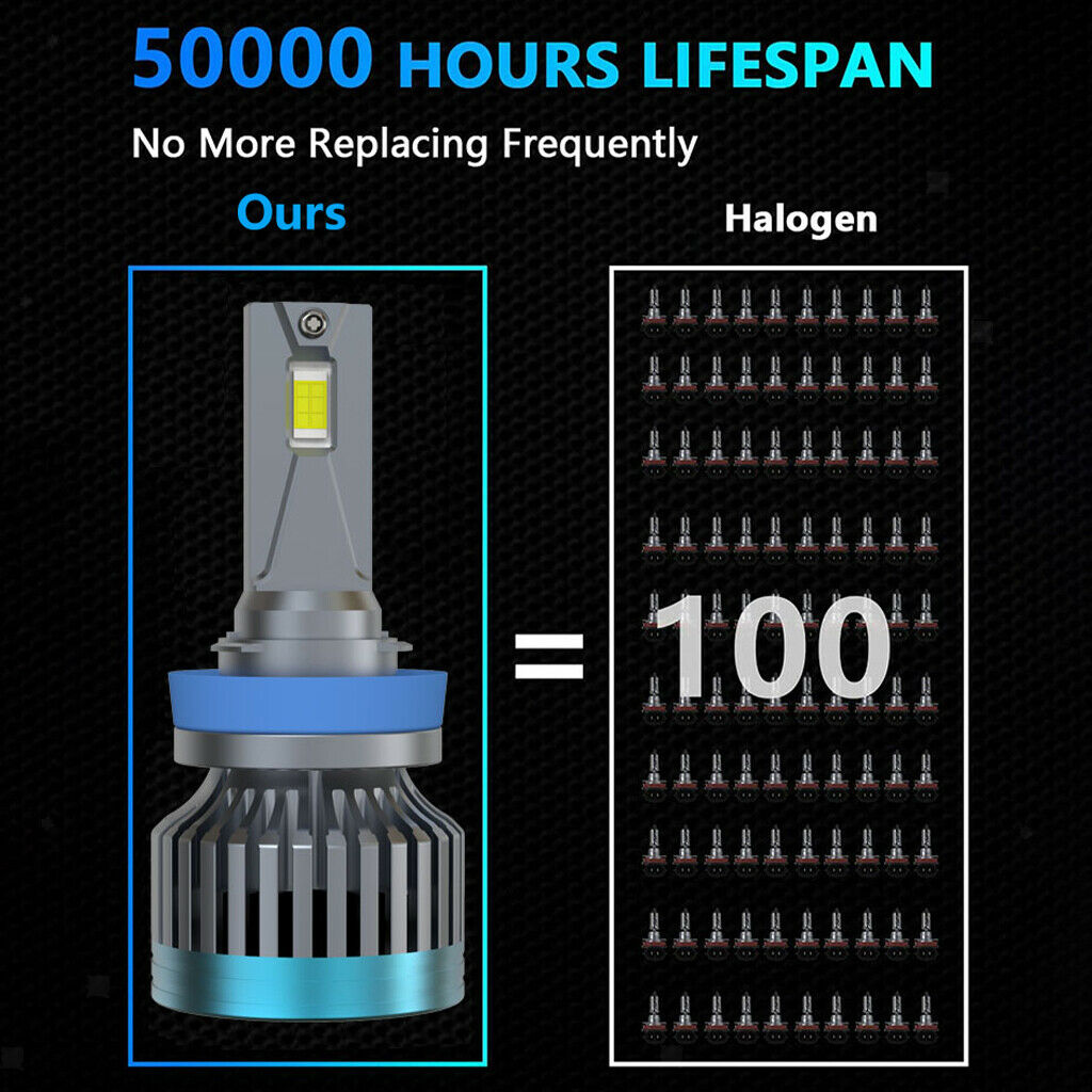 2x H7 LED Headlight Bulbs CNC Conversion Kit 35W Dustproof for Halogen Bulbs
