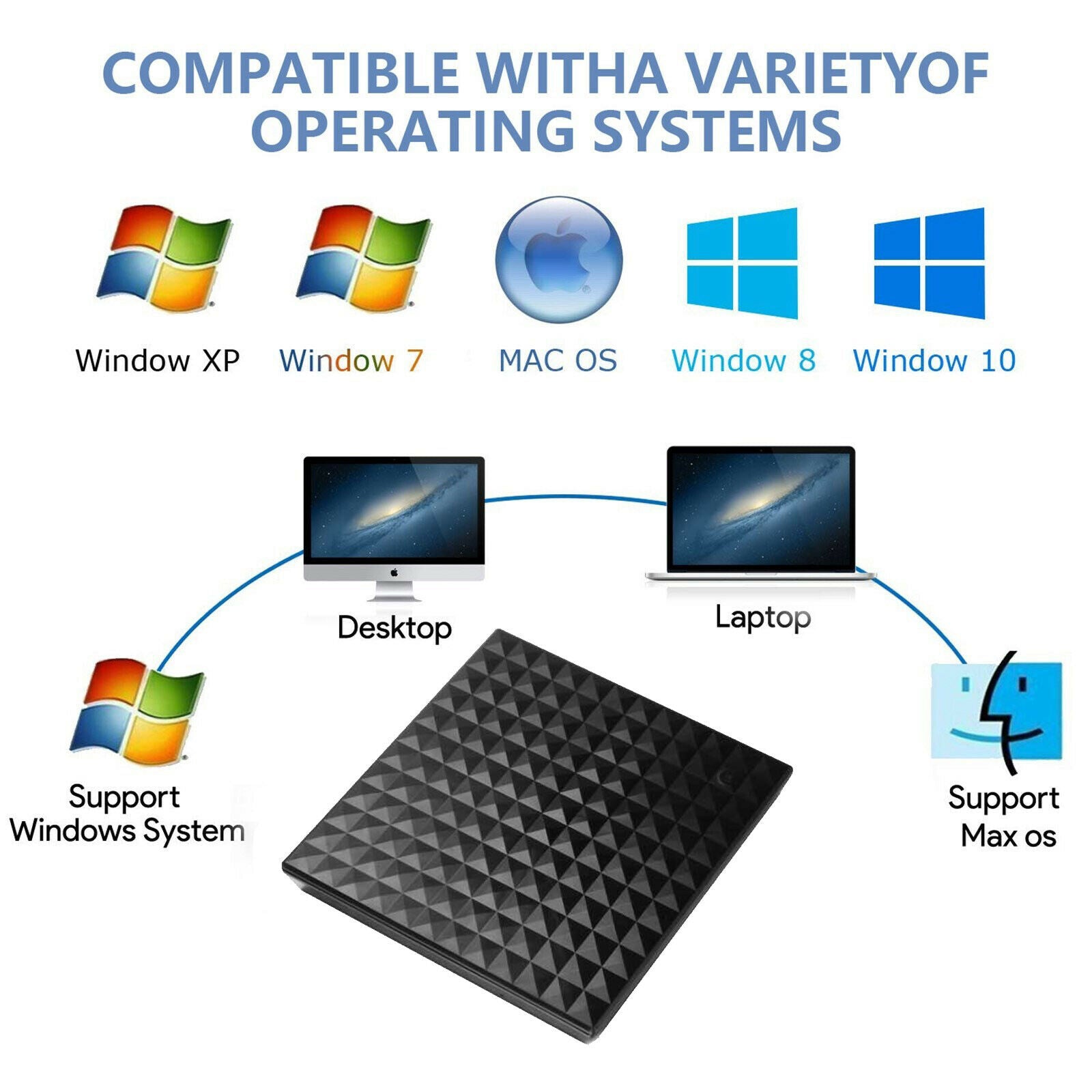 Newest External Cd Dvd Drive Usb 3.0 Disc Burner Player Writer For Laptop Pc Blk